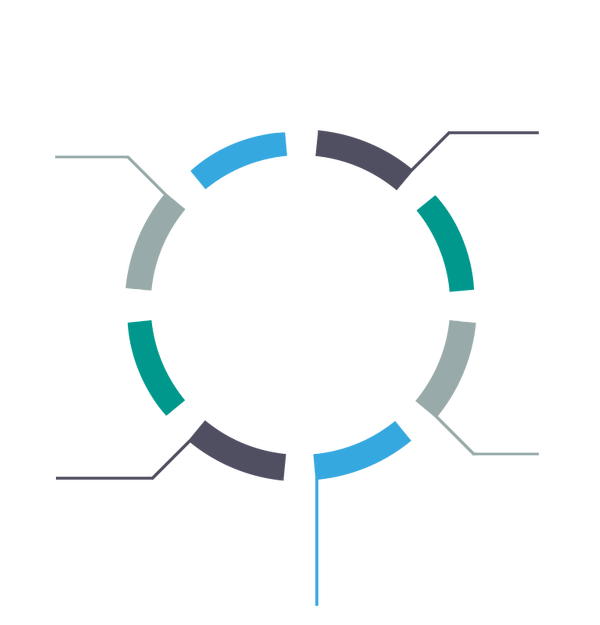 employee experience management employee engagement business marketing business