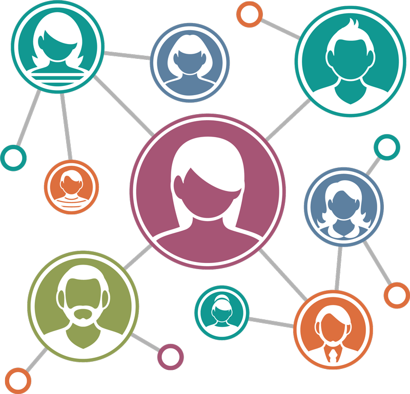 employee referral organization management marketing computer software mobile social network