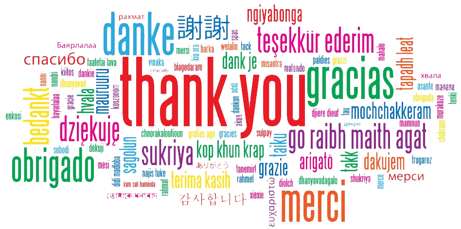 english language industry youtube fondy farmers market welcome to the christian world