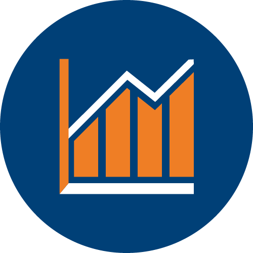 feasibility study organization marketing finance service marketing