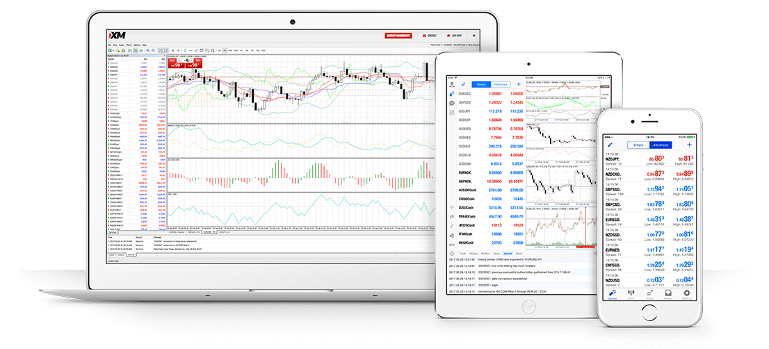 foreign exchange market metatrader 4 finance electronic trading platform contract for difference others