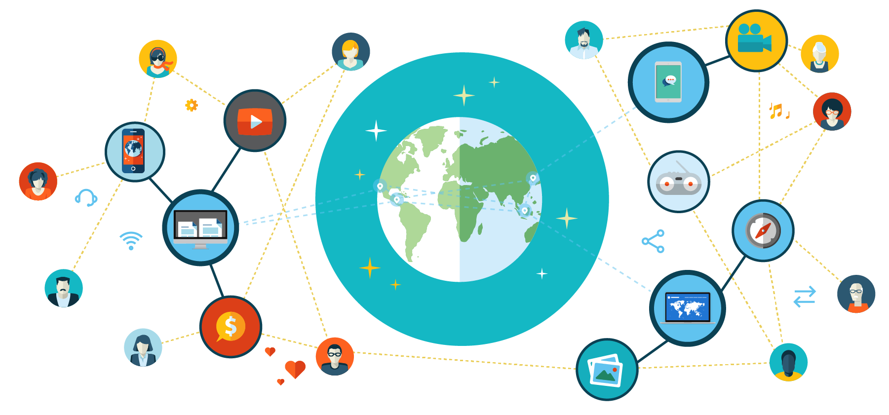 international marketing information system business marketing