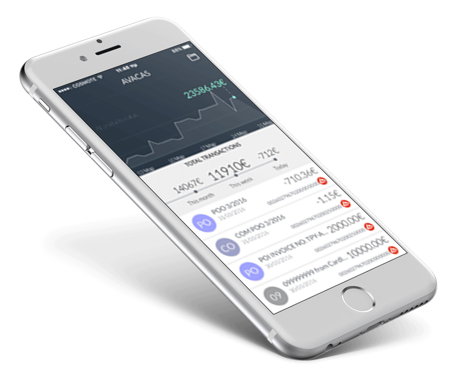 internet access mobile phones marketing financial institution