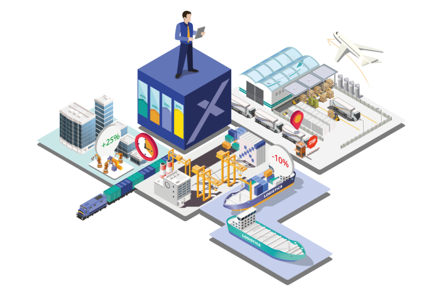 logistics transport management cargo inbound marketing others