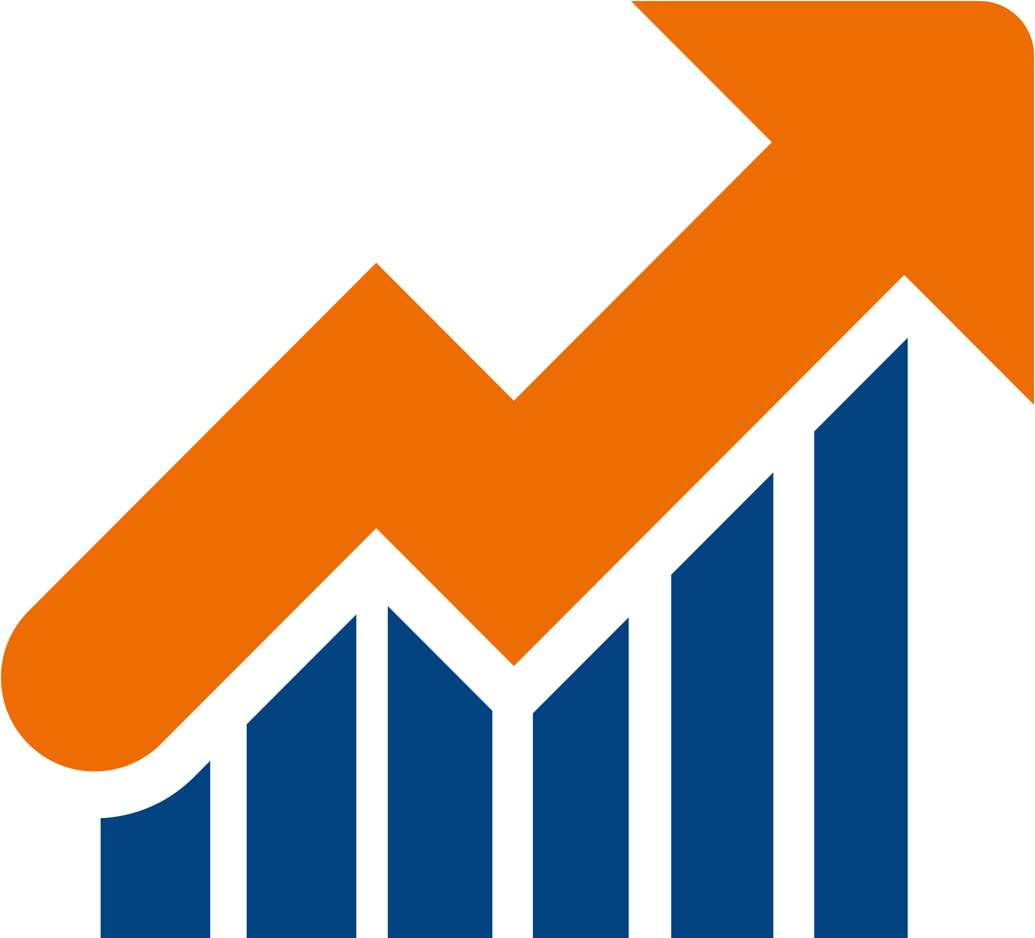 management sales business customer marketing growth