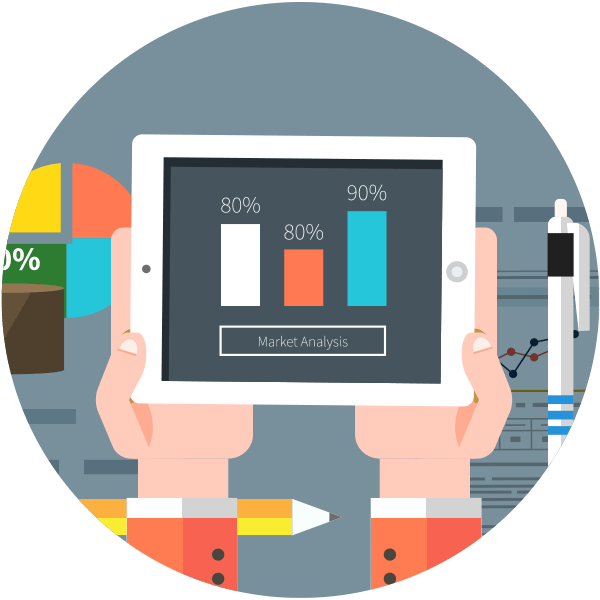market research marketing competitor analysis market analysis marketing