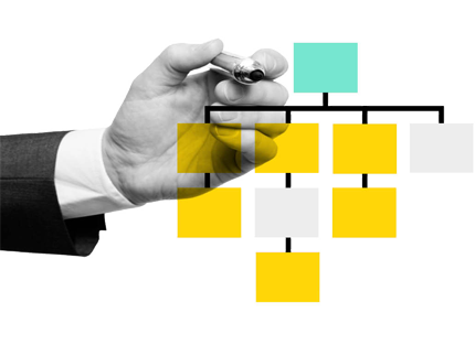 marketing business brand marketing