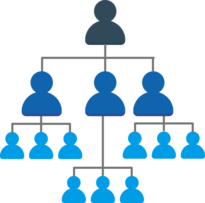 multi level marketing product direct selling sales marketing