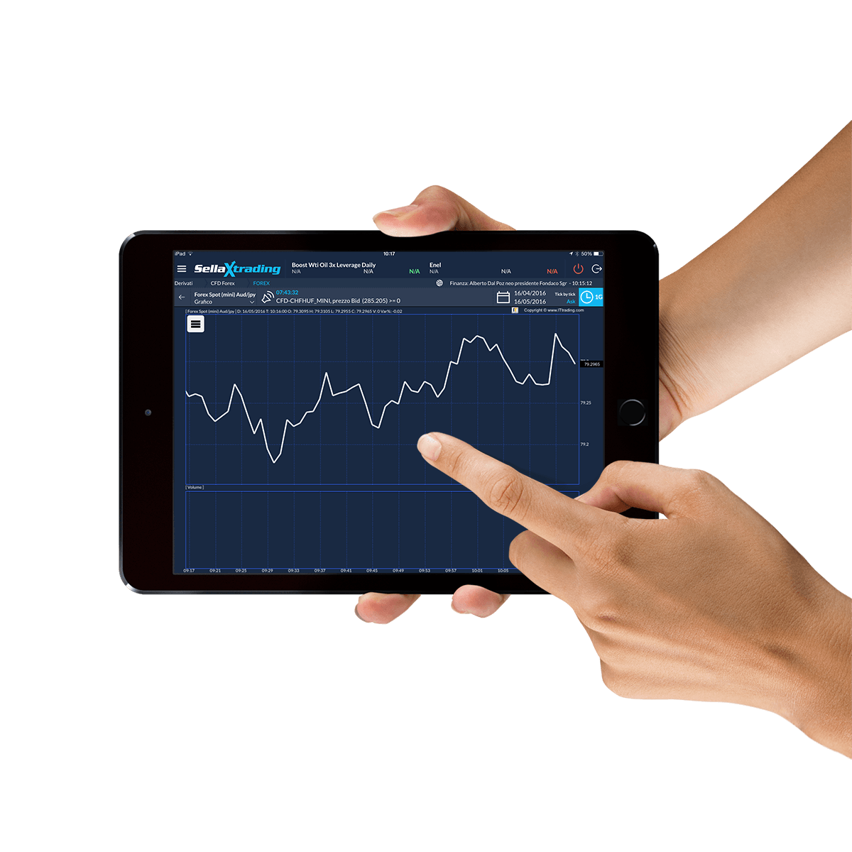 trader investing online option italy market italy