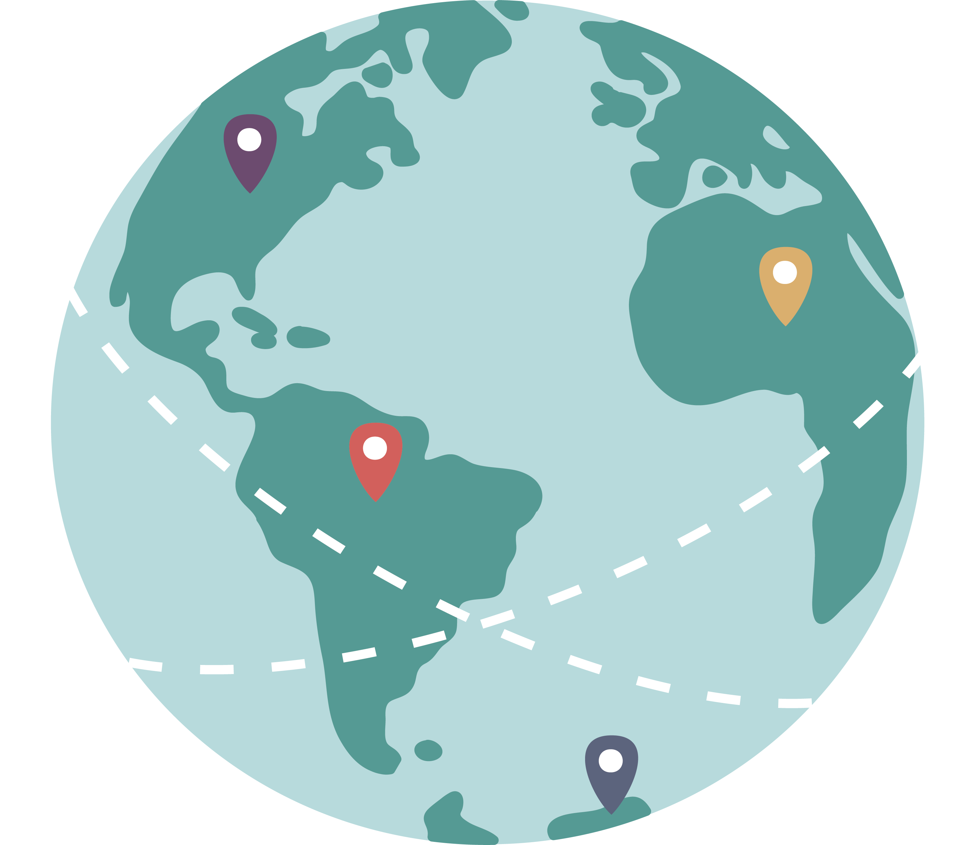 amsterdam world market health care service global travel chart