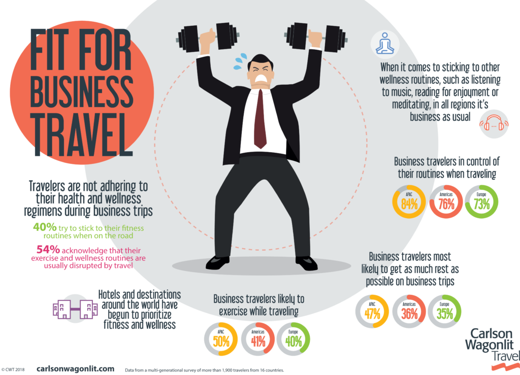 business travel carlson wagonlit travel travel agent information travel