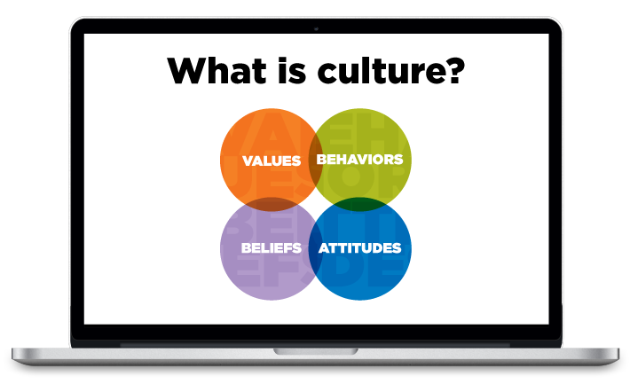 immigration consultant travel visa culture online advertising organizational conflict