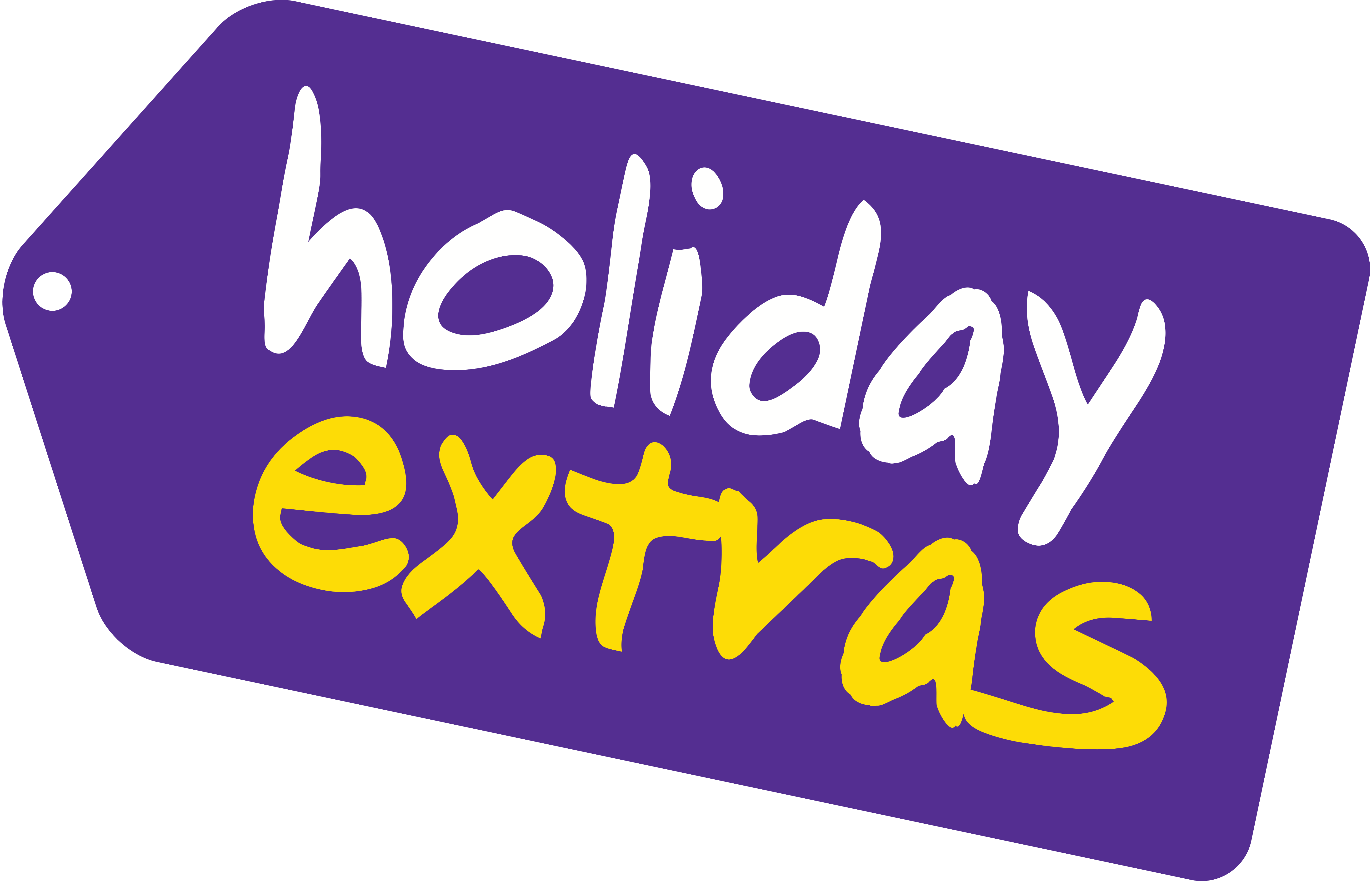package tour holidayextras com travel hotel airport booking