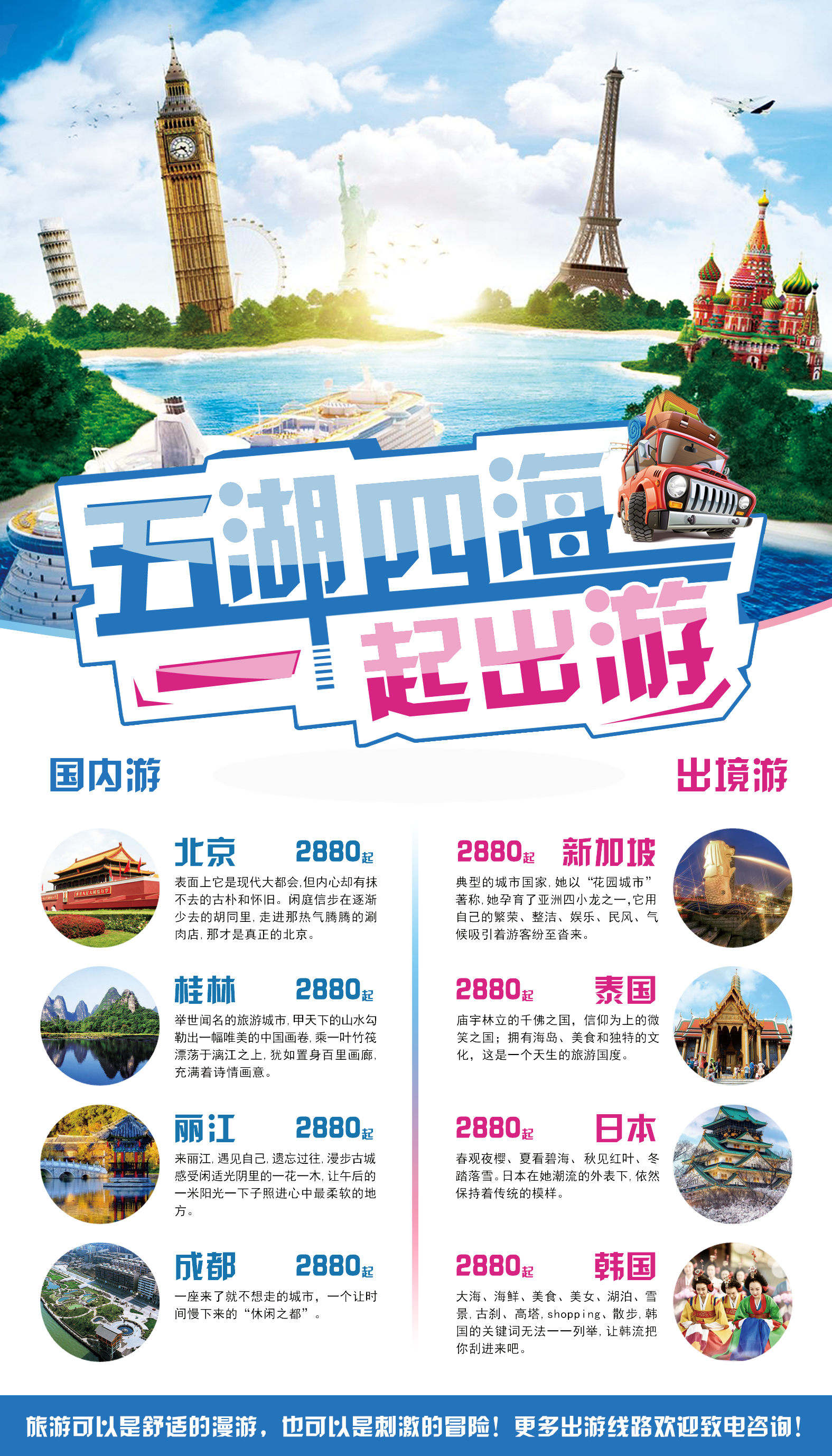 poster gratis travel posters