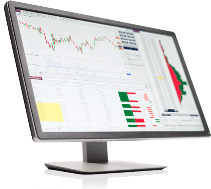 5bee70be16029 817dda7dba1d3a003d620692c6dc3666Market simulator Computer Monitors NinjaTrader Day trading transparent bac