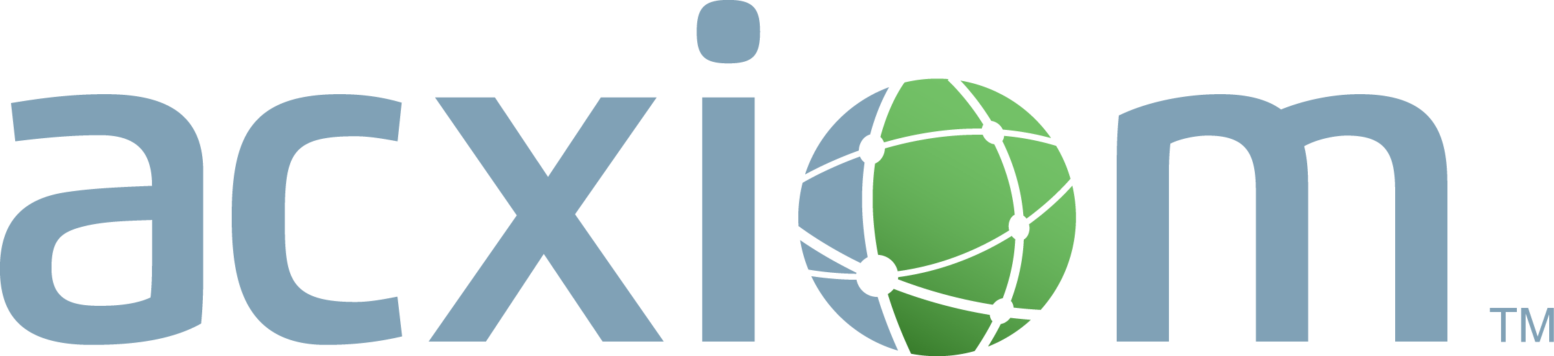 acxiom corporation business marketing inuvo inc business