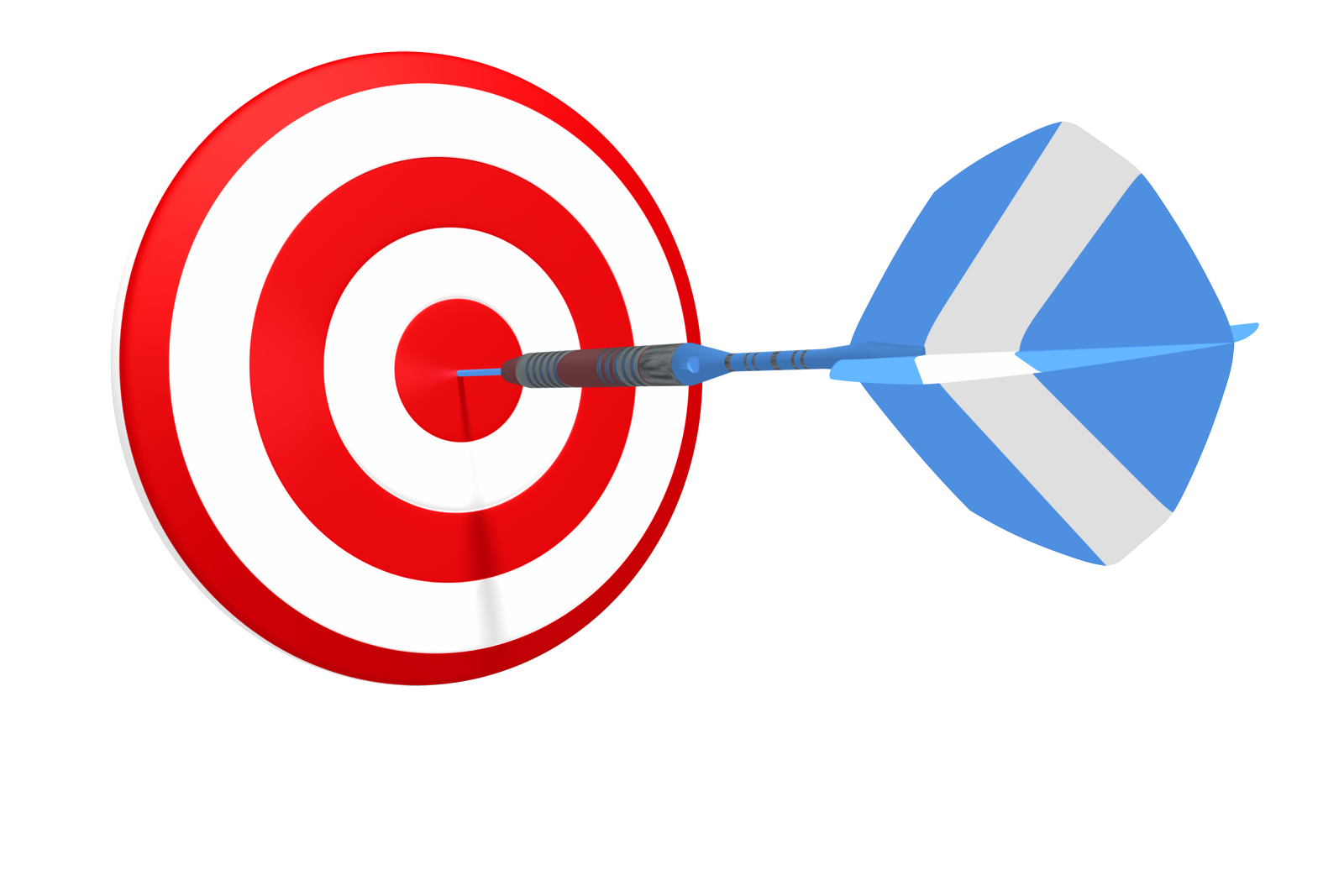 advertising marketing management sales lead performance indicator stock market