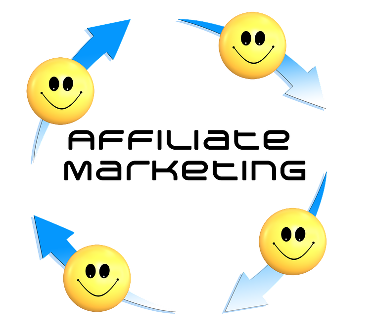 affiliate marketing inbound marketing e commerce social media marketing network marketing
