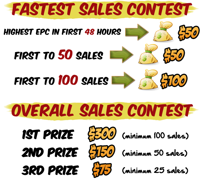 affiliate marketing promotion brand sales money cash prize