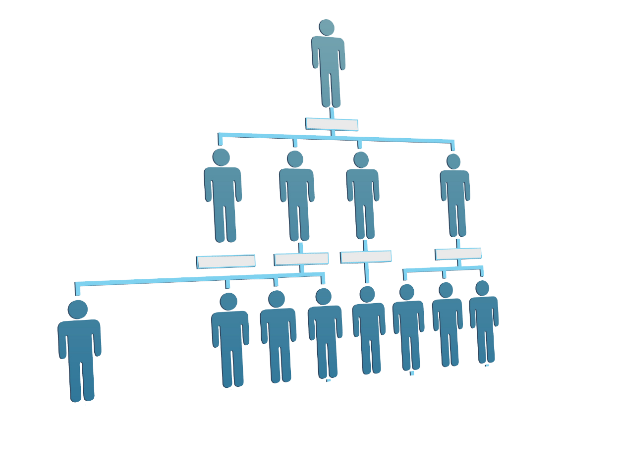 amway multi level marketing affiliate marketing business organization