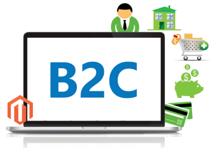 b2b e commerce business to consumer business to business service marketing marketing