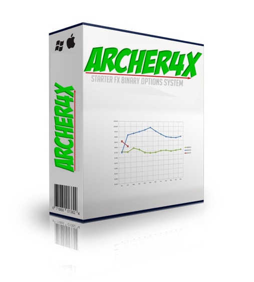 binary option foreign exchange market expiration system binary option