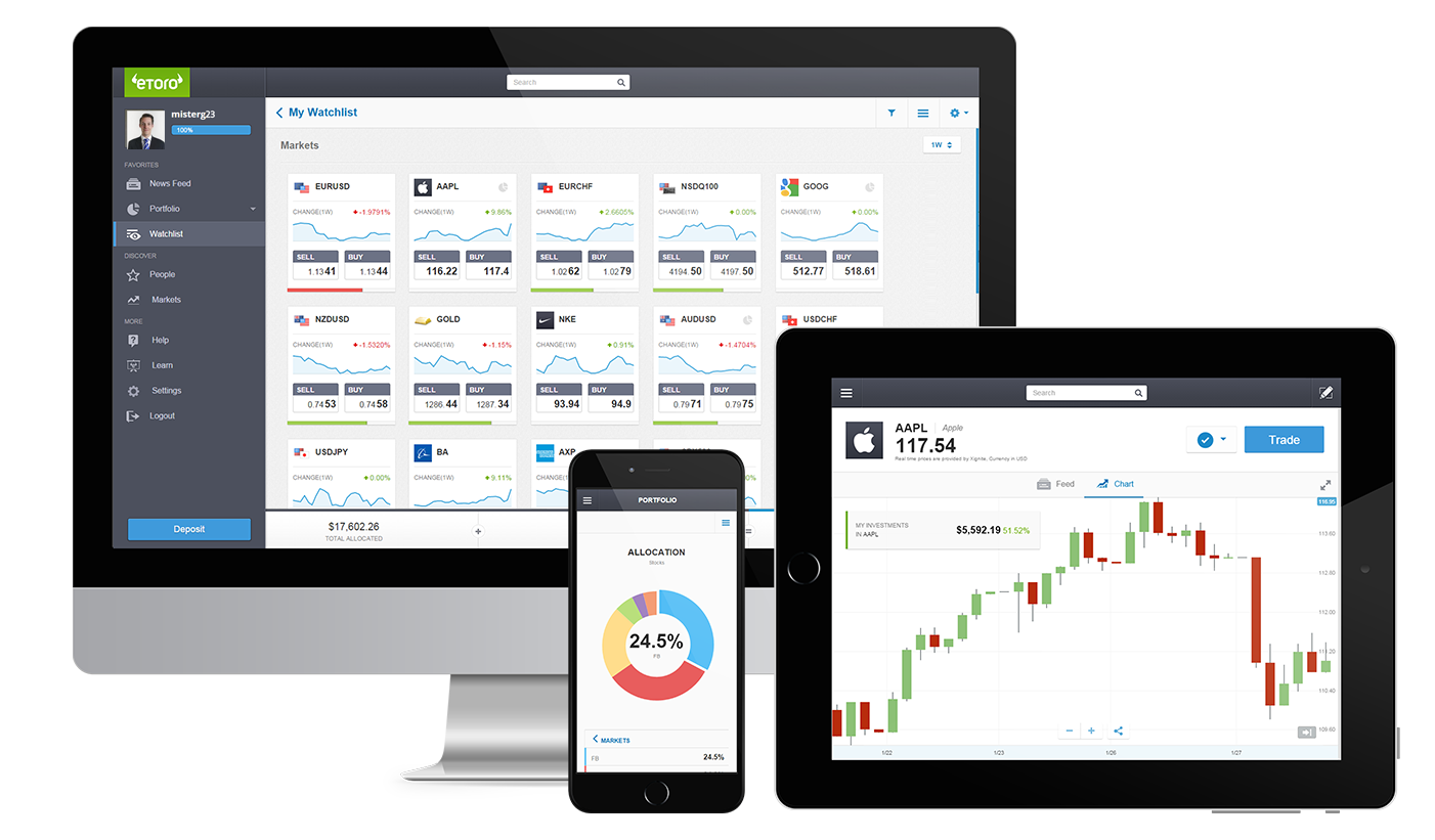 binary option social trading trader foreign exchange market etoro stock market