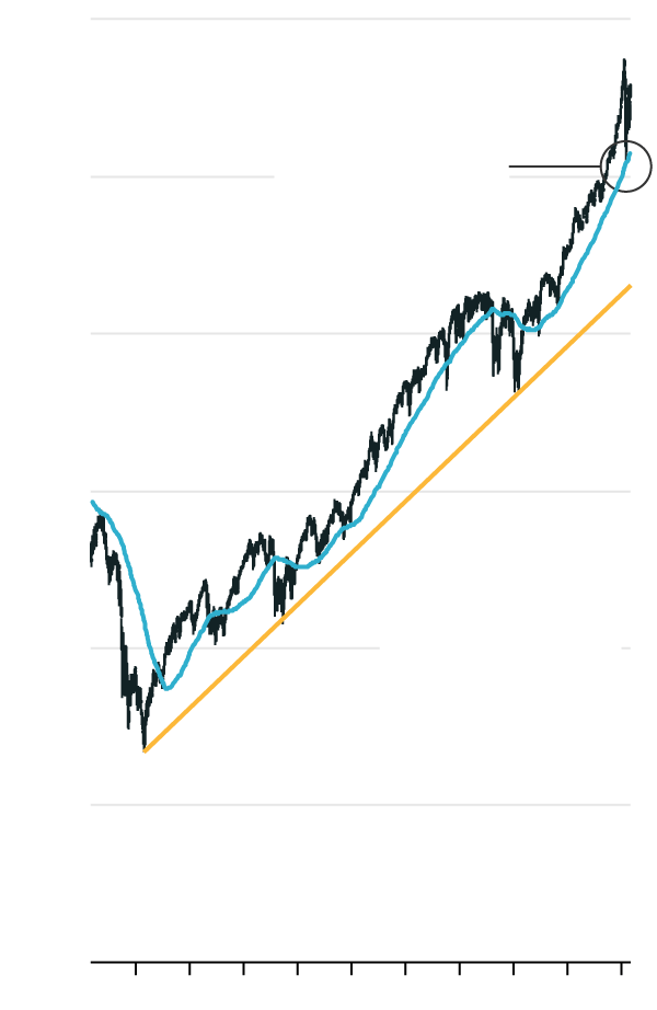 black monday s p 500 stock market nasdaq stock market