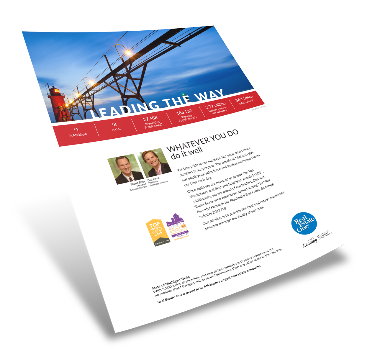 brand business marketing corporate identity marketing flyer