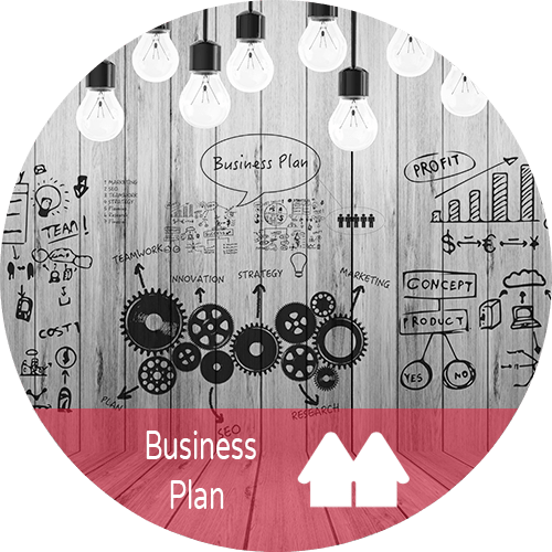 business plan marketing plan small business business