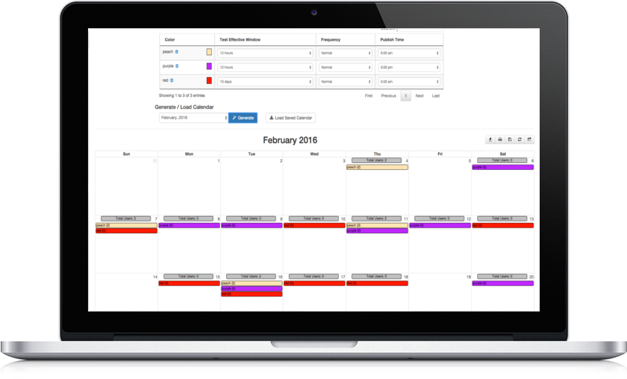 dashboard marketing management vendor business marketing