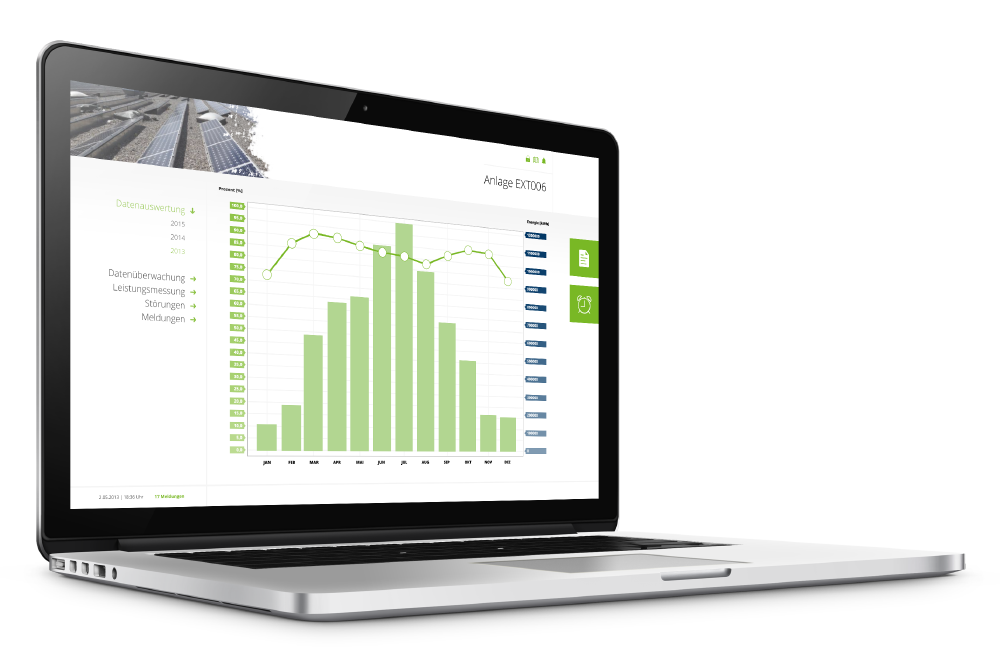 digital marketing advertising campaign digital agency sales sma solar technology