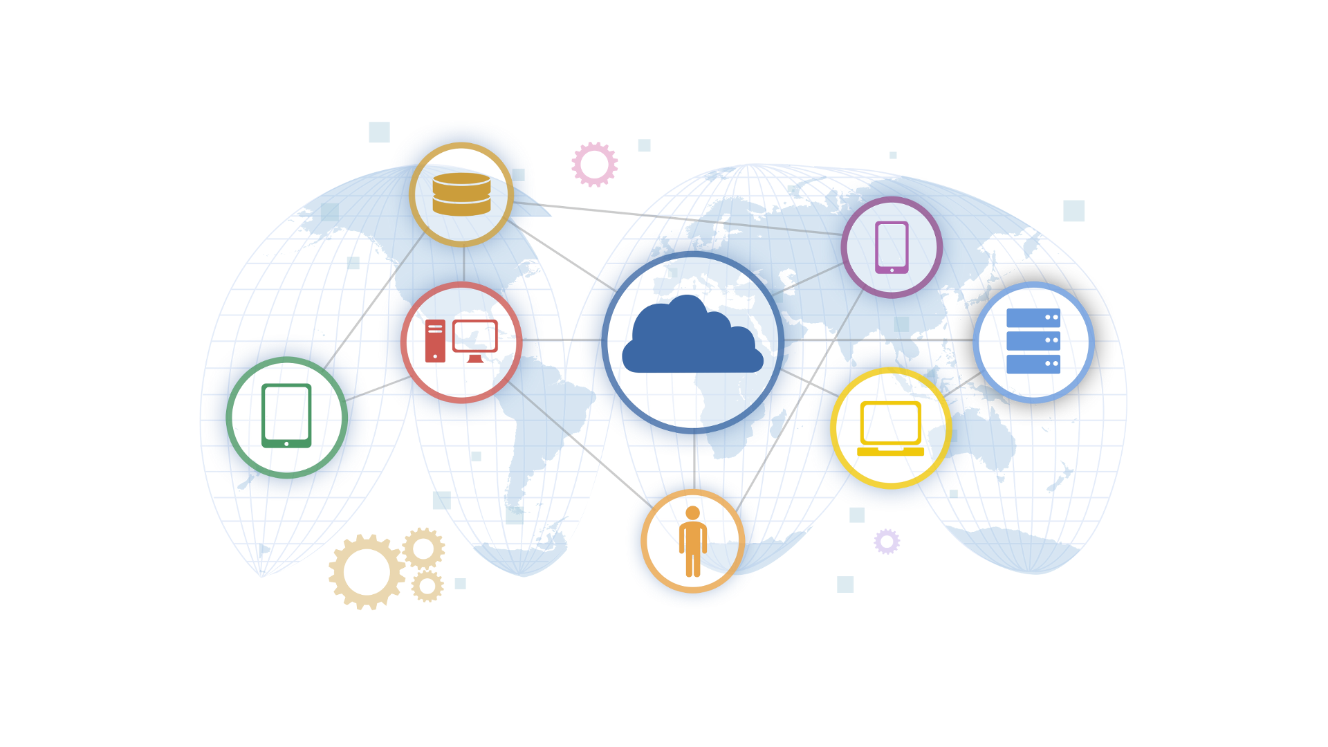 communication marketing integree digital marketing advertising world wide web