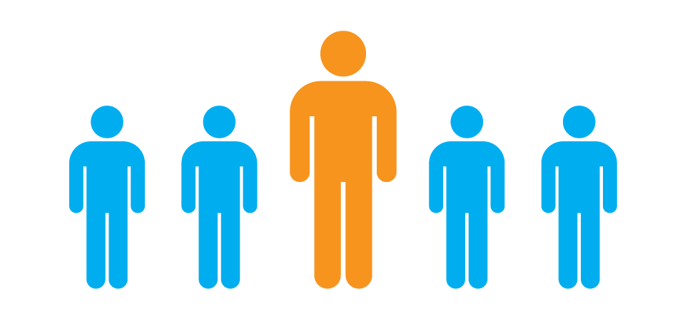 company nutrition you marketing job many people