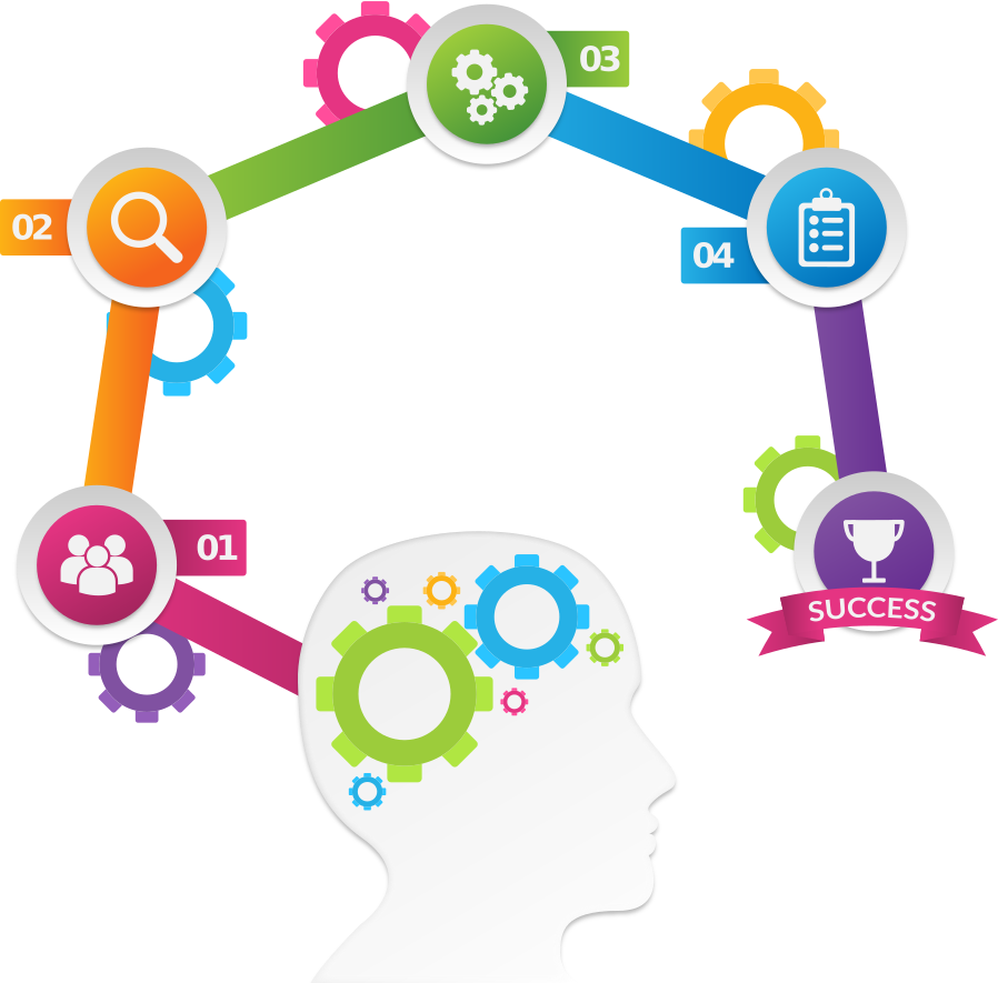 Digital Marketing Business Consultant Management Management Consulting Small Business Content Marketing Strategy transparent bac