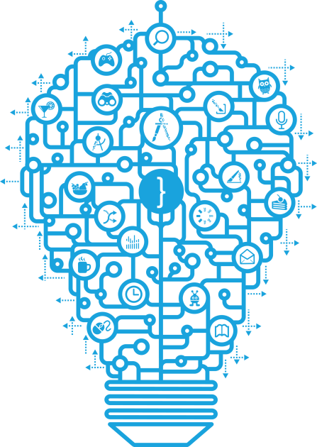 digital marketing business customer marketing