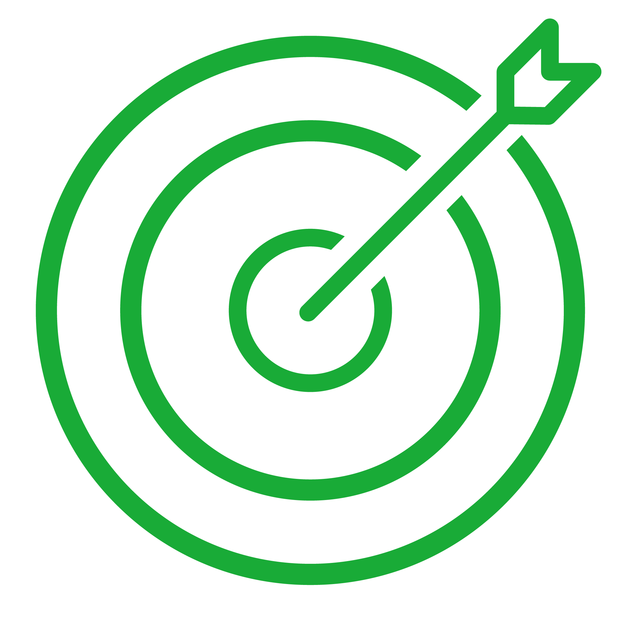 Digital Marketing Business Management Outsourcing Goal Online Advertising Target Audience Company transparent bac
