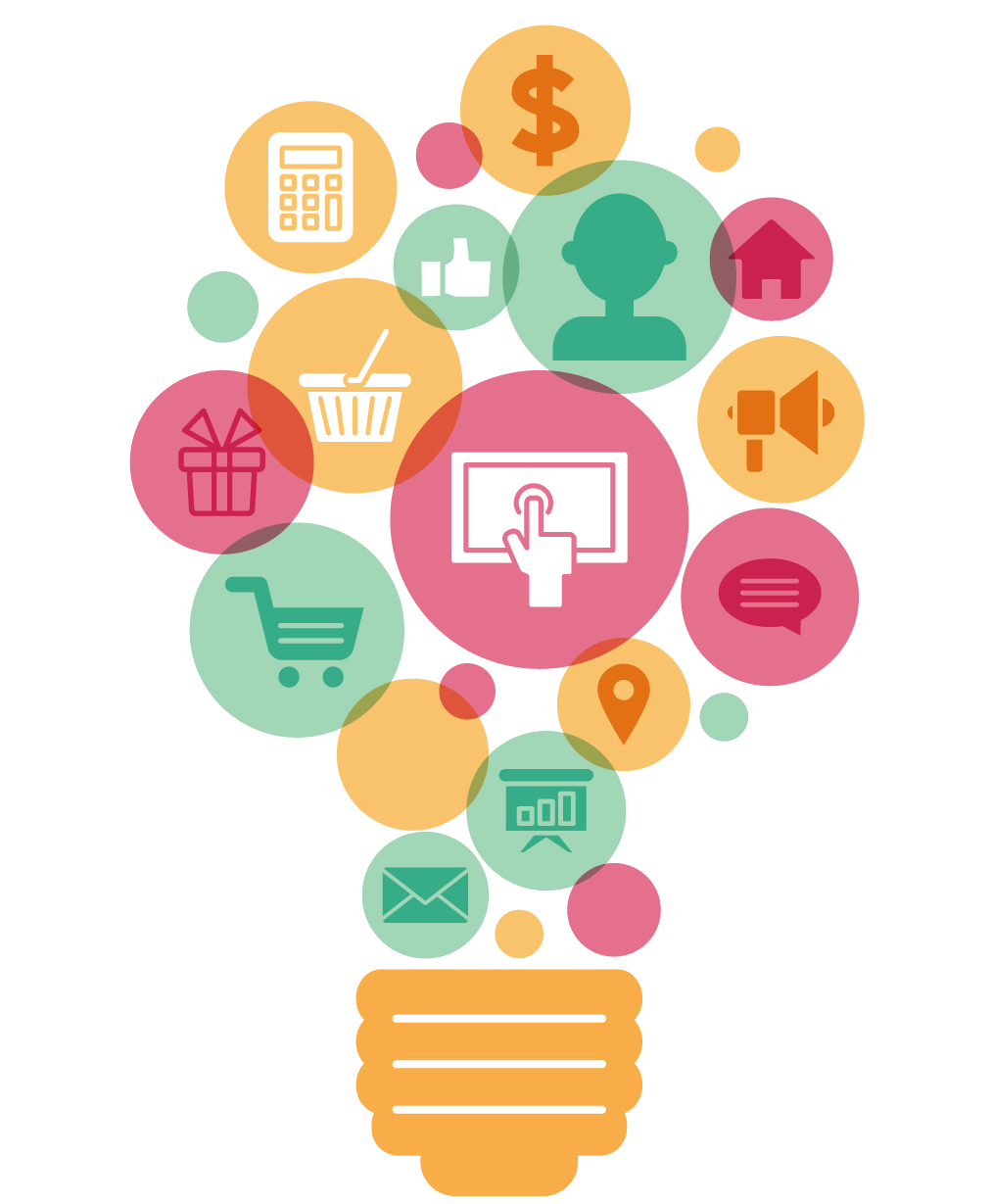 Digital Marketing Business Social Media Marketing Lead Generation Marketing Strategy Customer Advertising Customer Acquisition Management t