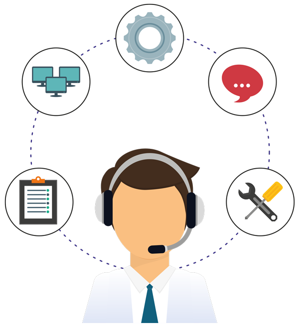 Digital Marketing Call Centre Service Customer Service Business Telephone Call Telemarketing Communication transparent bac