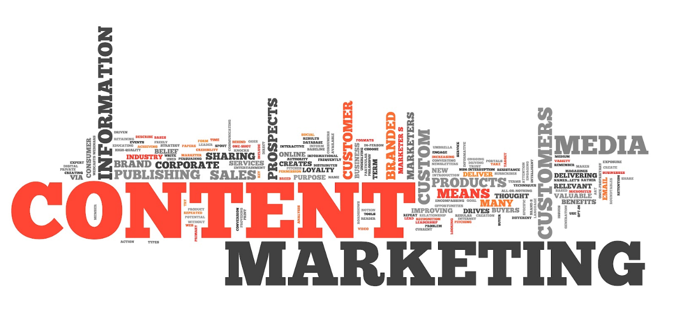digital marketing content marketing business search engine optimization marketing