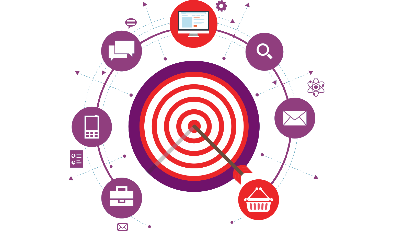 Digital Marketing Contextual Advertising Yandexdirect Email Landing Page Search Engine Optimization Internet Online Advertising transparent bac