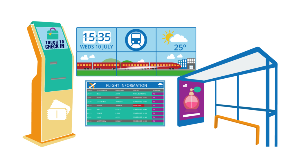 Digital Marketing Digital Signage Transport Communication Outofhome Advertising Customer Technology Wayfinding transparent bac