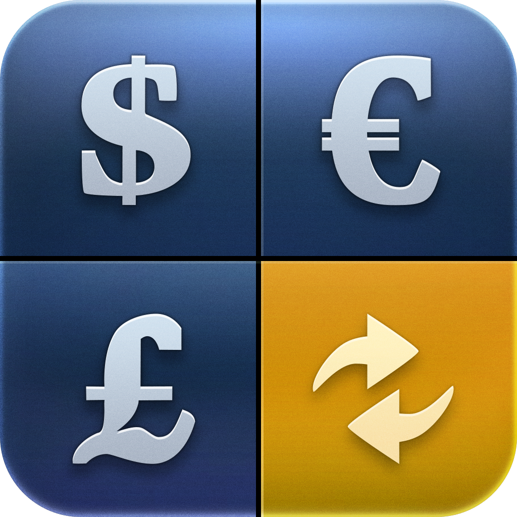 currency converter foreign exchange market exchange rate united states dollar calculator