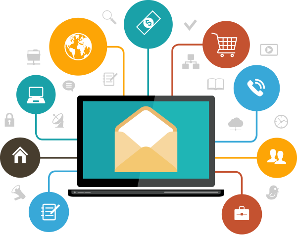 digital marketing email marketing social media marketing pay per click email marketing