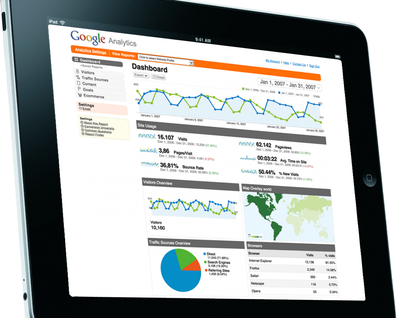 digital marketing google analytics web analytics search engine optimization world wide web