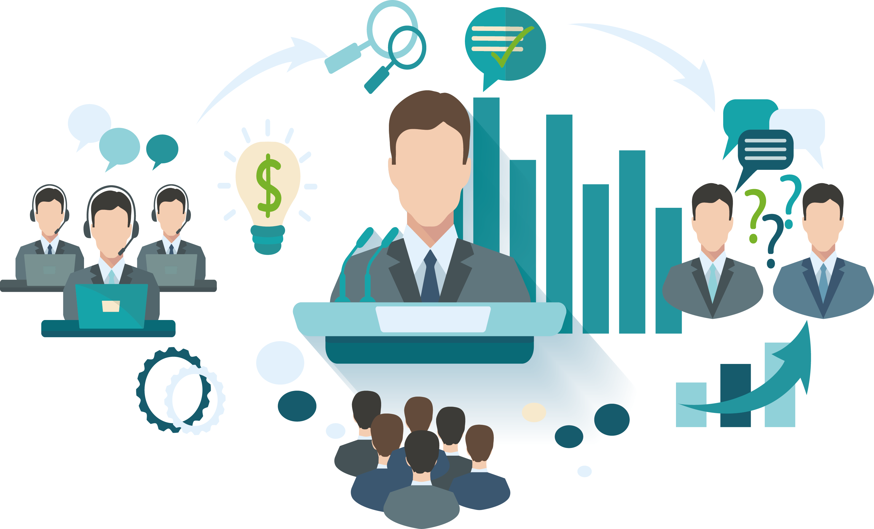 Digital marketing Marketing Strategy Social Media Marketing Content Marketing Email Marketing Customer Engagement Industry Business transparent bac