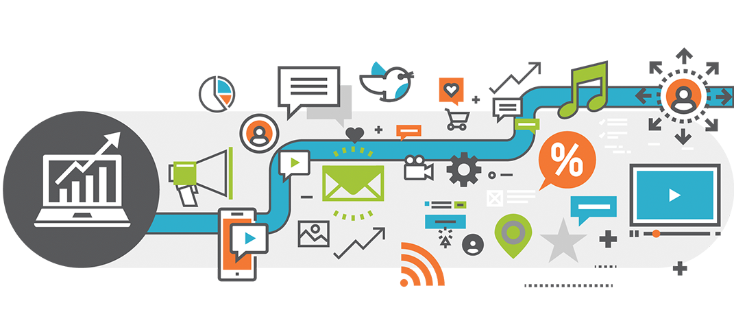 Digital Marketing Flow with Analytics and Megaphone