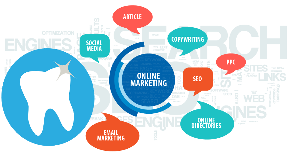 Online Marketing Diagram with Blue Tooth Icon