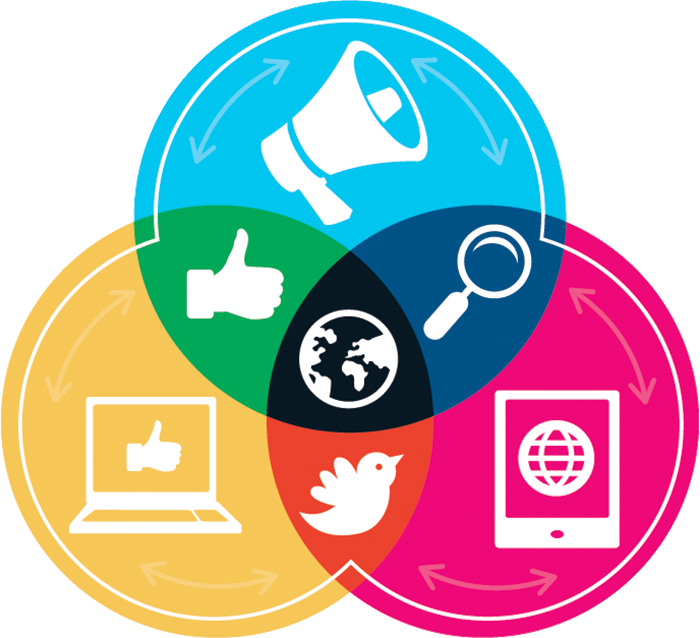 Overlapping Circles with Marketing Icons