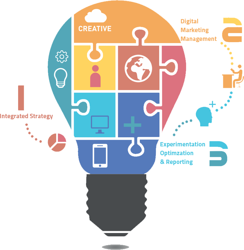 Light Bulb Puzzle Pieces Marketing Infographic